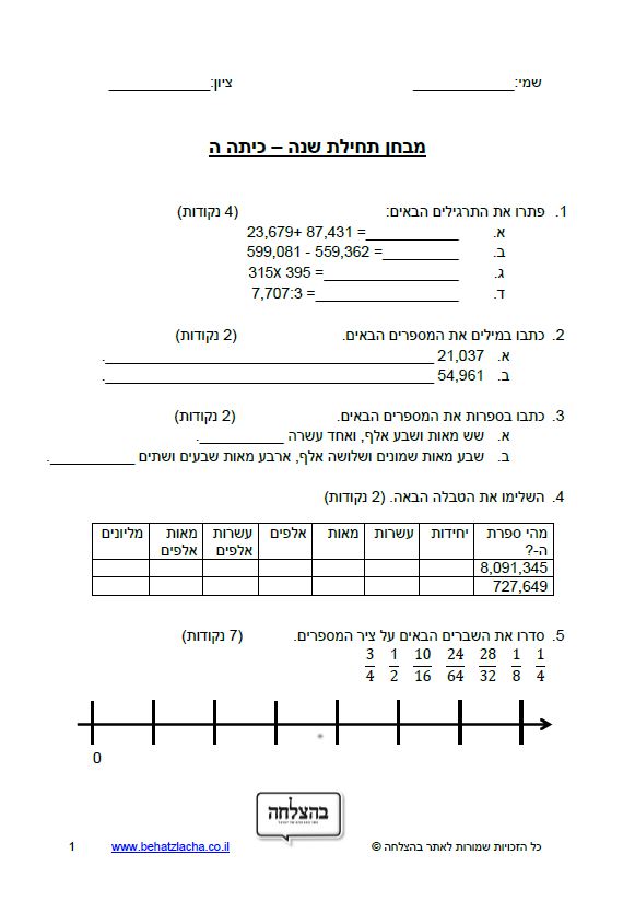 מבחן במתמטיקה לכיתה ה - תחילת שנה כיתה ה - מבחן 3 - מספרים בתחום הרבבה, ייצוג עשרוני, מיקום ספרות, חיבור, חיסור וכפל במאונך, מיקום על ציר המספרים, בעיות מילוליות, סדרות מספרים, עיגול למאות לאלפים ולעשרות אלפים, סדר פעולות, סימני התחלקות ב-3, 5 , ו- 10, אומדן, שבר יסודי, שבר פשוט, קווים נחתכים מקבילים ומאונכים, חקר נתונים, הצגת חזקה, שטח מלבן וריבוע, מציאת היקף ושטח מצולע, מיון גופים, חישוב נפח תיבה.
